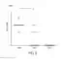Fig. 10 - Nanoparticle compositions