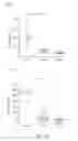 Fig. 15 - Nanoparticle compositions