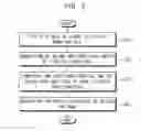 Fig. 03 - PoP NANOCOMPOSITE STRUCTURES AND METHODS OF TRANSFERRING DRUGS USING THE SAME
