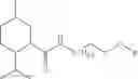 Fig. 12 - Methods for treating occular irritation involving tearing by administering modulators of TRPM8