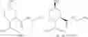 Fig. 18 - Methods for treating occular irritation involving tearing by administering modulators of TRPM8