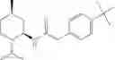 Fig. 43 - Methods for treating occular irritation involving tearing by administering modulators of TRPM8
