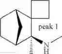 Fig. 12 - NICOTINIC RECEPTOR NON-COMPETITIVE ANTAGONISTS