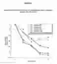 Fig. 05 - DAPSONE TO TREAT ROSACEA