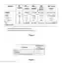 Fig. 05 - Methods for treating bacterial infections