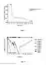 Fig. 26 - Methods for treating bacterial infections
