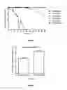Fig. 27 - Methods for treating bacterial infections