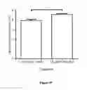 Fig. 28 - Methods for treating bacterial infections
