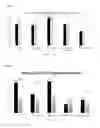 Fig. 02 - Compositions and methods of use of β-hydroxy-β-methylbutyrate (HMB) for enhancing recovery from soft tissue trauma