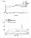 Fig. 08 - PHARMACEUTICAL COMPOSITIONS COMPRISING DGLA AND USE OF SAME