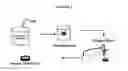 Fig. 02 - Fumarate ester pharmaceutical compositions