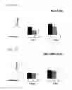 Fig. 12 - Method for treating a cancer with a mixed ligand gold(III) complexes as anti-cancer agents