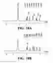 Fig. 19 - Method for treating a cancer with a mixed ligand gold(III) complexes as anti-cancer agents
