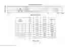 Fig. 06 - Carrier-antibody compositions and methods of making and using the same