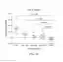 Fig. 09 - Carrier-antibody compositions and methods of making and using the same