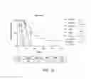 Fig. 13 - Carrier-antibody compositions and methods of making and using the same