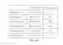 Fig. 17 - Carrier-antibody compositions and methods of making and using the same