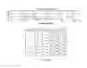 Fig. 22 - Carrier-antibody compositions and methods of making and using the same