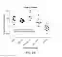 Fig. 25 - Carrier-antibody compositions and methods of making and using the same