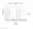 Fig. 35 - Carrier-antibody compositions and methods of making and using the same