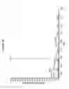 Fig. 08 - Ultrapure tetrahydrocannabinol-11-oic acids