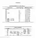 Fig. 13 - Ultrapure tetrahydrocannabinol-11-oic acids