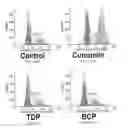 Fig. 17 - METHODS AND FORMULATIONS FOR INCREASING CHEMICAL STABILITY AND BIOLOGICAL ACTIVITY OF PHENOLIC COMPOUNDS