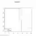 Fig. 10 - Compositions and methods for drug-sensitization or inhibition of a cancer cell