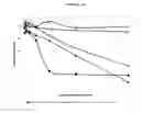 Fig. 20 - Compositions and methods for drug-sensitization or inhibition of a cancer cell