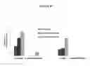 Fig. 31 - Compositions and methods for drug-sensitization or inhibition of a cancer cell