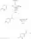 Fig. 191 - Selective octahydro-cyclopenta[C] pyrrole negative modulators of NR2B