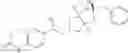 Fig. 263 - Selective octahydro-cyclopenta[C] pyrrole negative modulators of NR2B