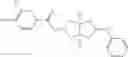 Fig. 415 - Selective octahydro-cyclopenta[C] pyrrole negative modulators of NR2B