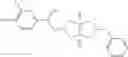 Fig. 453 - Selective octahydro-cyclopenta[C] pyrrole negative modulators of NR2B