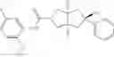Fig. 62 - Selective octahydro-cyclopenta[C] pyrrole negative modulators of NR2B