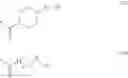 Fig. 31 - Thieno-indole moieties and methods of treating using the same