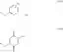 Fig. 41 - Thieno-indole moieties and methods of treating using the same