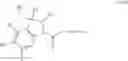 Fig. 63 - Thieno-indole moieties and methods of treating using the same