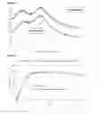 Fig. 02 - Surfactant-free HIV protease inhibitor composition and method of manufacturing thereof