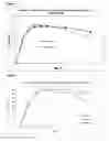Fig. 03 - Surfactant-free HIV protease inhibitor composition and method of manufacturing thereof