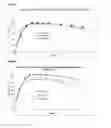 Fig. 04 - Surfactant-free HIV protease inhibitor composition and method of manufacturing thereof