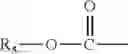 Fig. 04 - Methods of treatment Rett syndrome