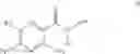 Fig. 03 - Pyridine and pyrazine derivative for the treatment of CF