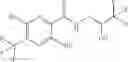 Fig. 22 - Pyridine and pyrazine derivative for the treatment of CF