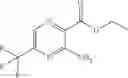 Fig. 85 - Pyridine and pyrazine derivative for the treatment of CF