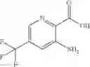 Fig. 93 - Pyridine and pyrazine derivative for the treatment of CF