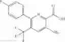 Fig. 94 - Pyridine and pyrazine derivative for the treatment of CF