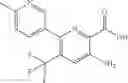 Fig. 98 - Pyridine and pyrazine derivative for the treatment of CF