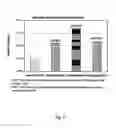 Fig. 04 - METHODS OF USING SUSTAINED RELEASE AMINOPYRIDINE COMPOSITIONS