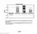 Fig. 07 - METHODS OF USING SUSTAINED RELEASE AMINOPYRIDINE COMPOSITIONS
